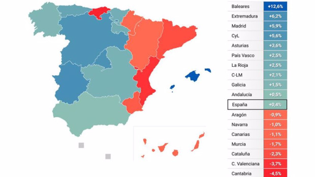 ep mapa con variacion anual de la cifra de negocios de la industria en espana ep mapa con variacion anual de la cifra de negocios de la industria en espana