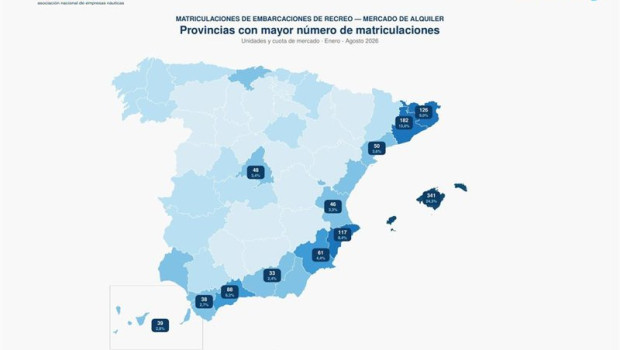 ep provincias con mayor numero de matriculaciones ep provincias con mayor numero de matriculaciones