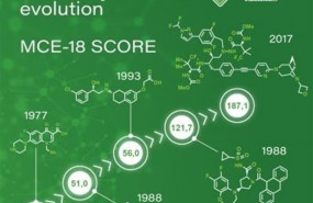 ep un nuevo descriptor molecular estimacomplejidad moleculardefineevolucionlas moleculas pequenasla quimica medicinal