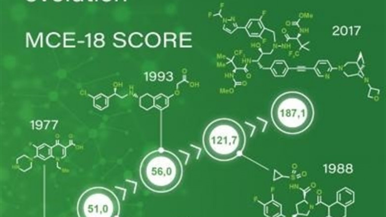 Un nuevo descriptor molecular estima la complejidad molecular y define la evolución de las moléculas pequeñas en la química medicinal. | INSILICO MEDICINE ep un nuevo descriptor molecular estimacomplejidad moleculardefineevolucionlas moleculas pequenasla quimica medicinal