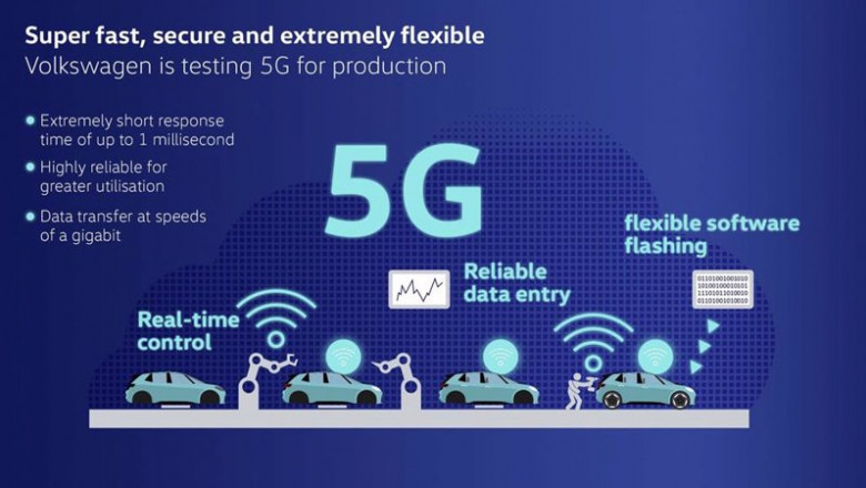 Volkswagen lanza una red local 5G para sus operaciones de producción la planta de Wolfsburg (Alemania) | VOLKSWAGEN ep volkswagen lanza una red local 5g para sus operaciones de produccion la planta de wolfsburg