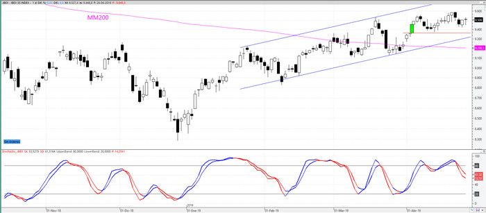 ibex290419