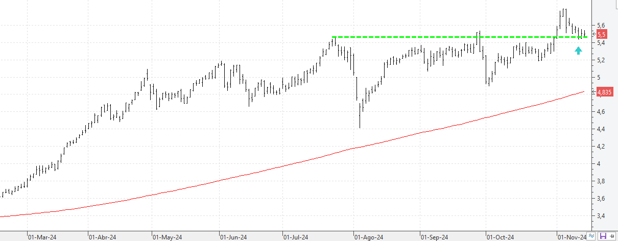 k141124caixabank