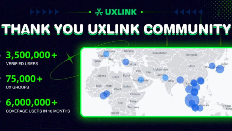 uxlink