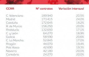 1635415215 navidad21nacional 1635415215 navidad21nacional