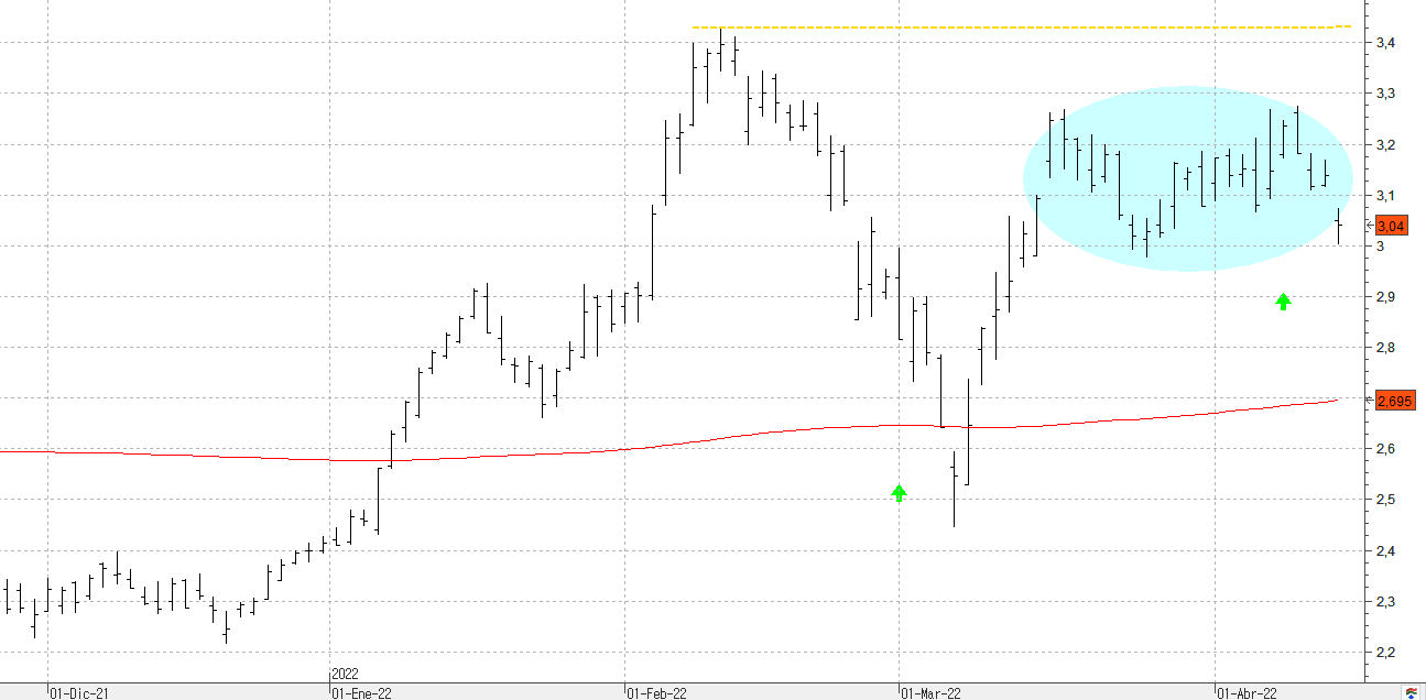 a190422caixabank