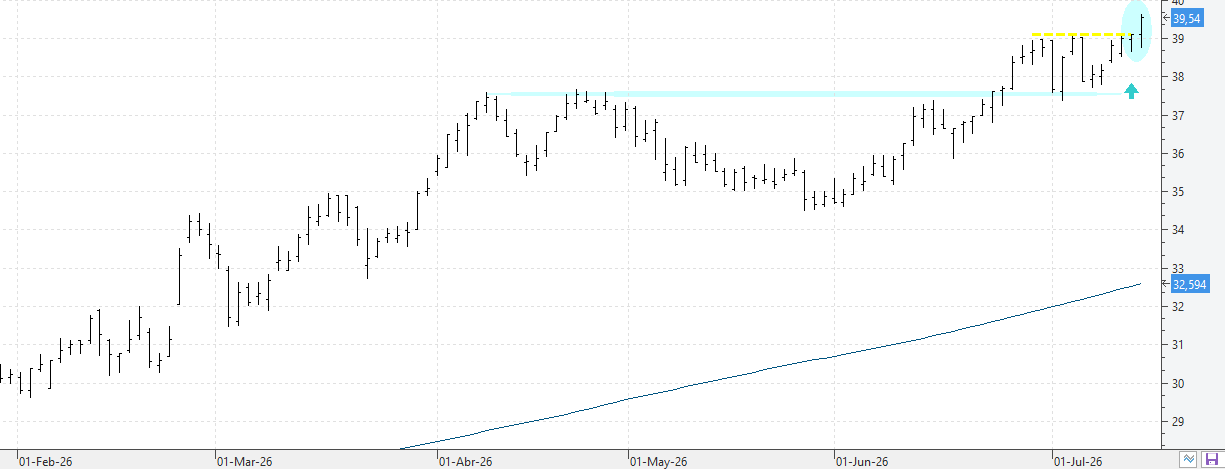 c140726endesa c140726endesa