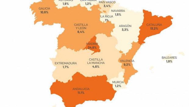 ep mapa de participacion en la encuesta 65ymas por comunidades autonomas