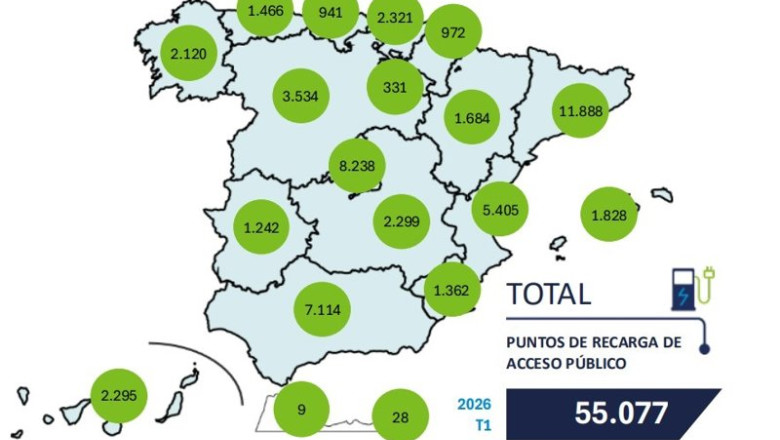 Mapa de puntos de recarga de automóviles a marzo de 2026 | ANFAC ep mapa de puntos de recarga de automoviles a marzo de 2026