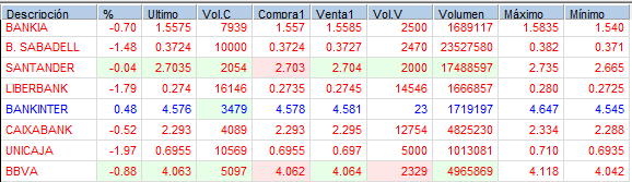 zzzzccava1
