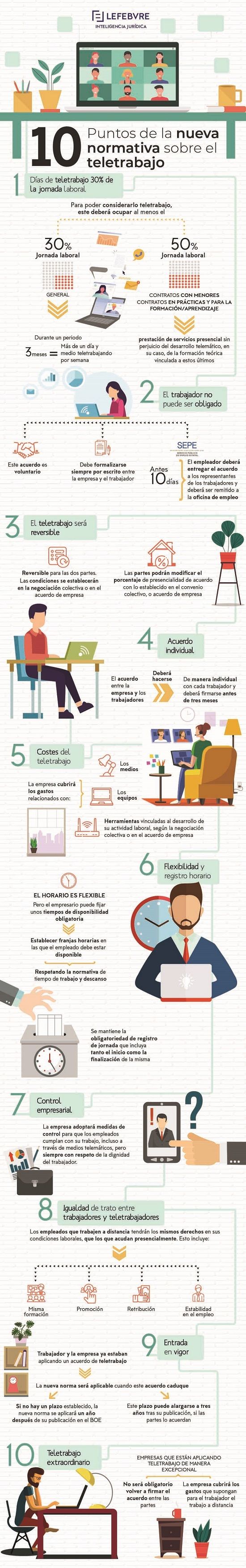 1600849343 sin t tulo