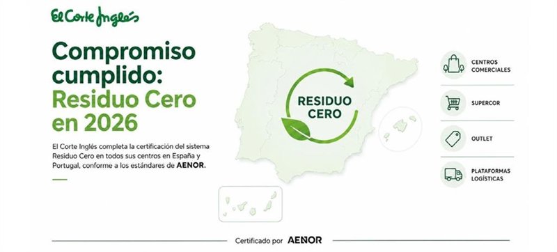 ep el corte ingles alcanza la certificacion residuo cero en el 100 de sus grandes almacenes de