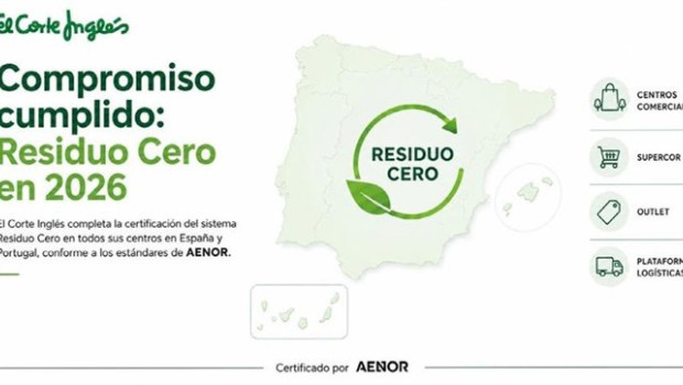 ep el corte ingles alcanza la certificacion residuo cero en el 100 de sus grandes almacenes de