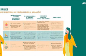 ep infografia del ahorro