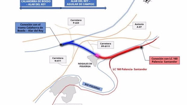 ep nuevo enlace en palencia que permitira adelantar tres anos la llegada de la alta velocidad a