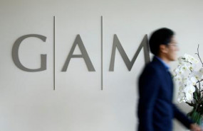 gamfunds