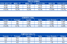 1573549756 ale 12 11