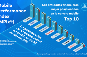 1598515440 mpixtop 10 q2 2020