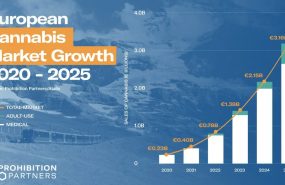 1634306180 cbd europa 2