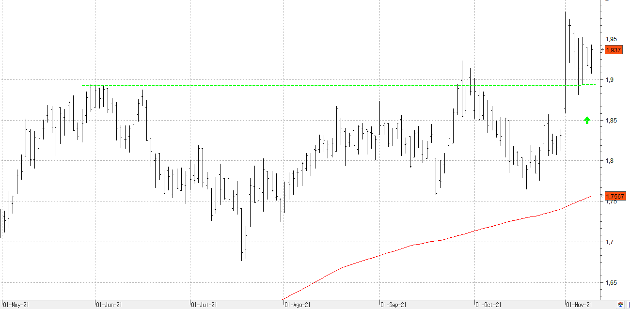 a111121mapfre a111121mapfre