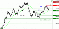 axa010720190701081110 axa010720190701081110