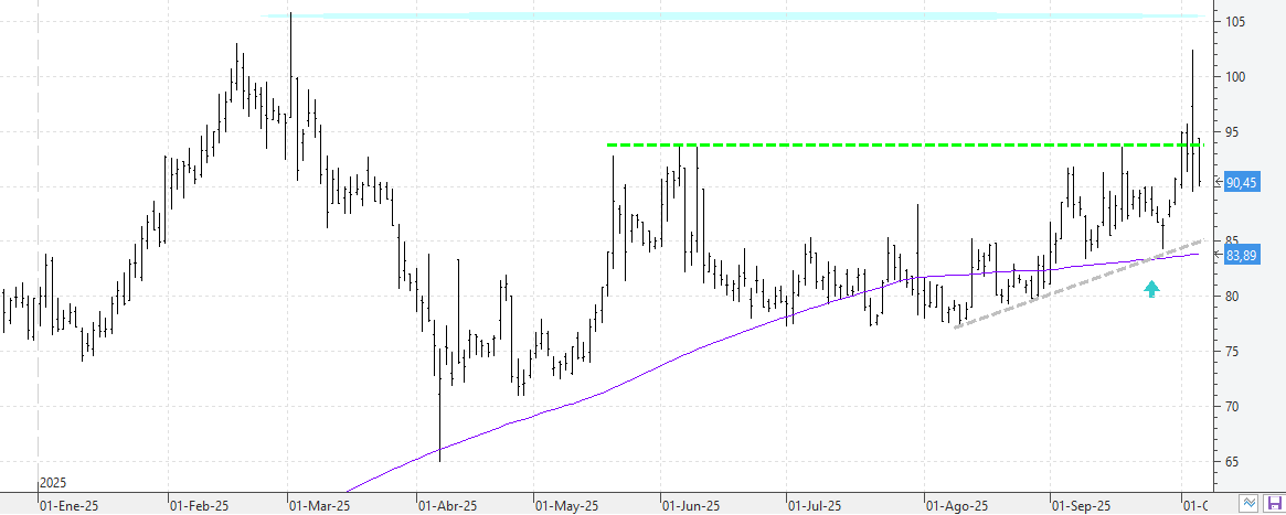 c061025pharma c061025pharma