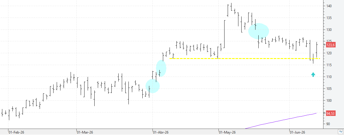 c110626acs