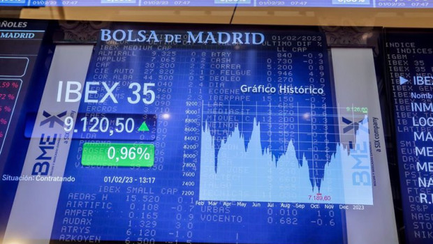 ep un panel del ibex 35 en el palacio de la bolsa a 1 de febrero de 2023 en madrid espana el ibex 35