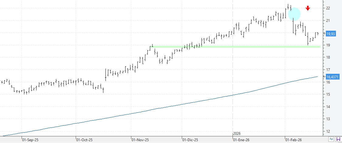 k190226bbva k190226bbva