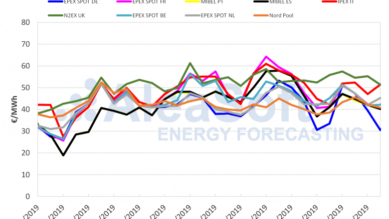 1575019339 ale 30 11