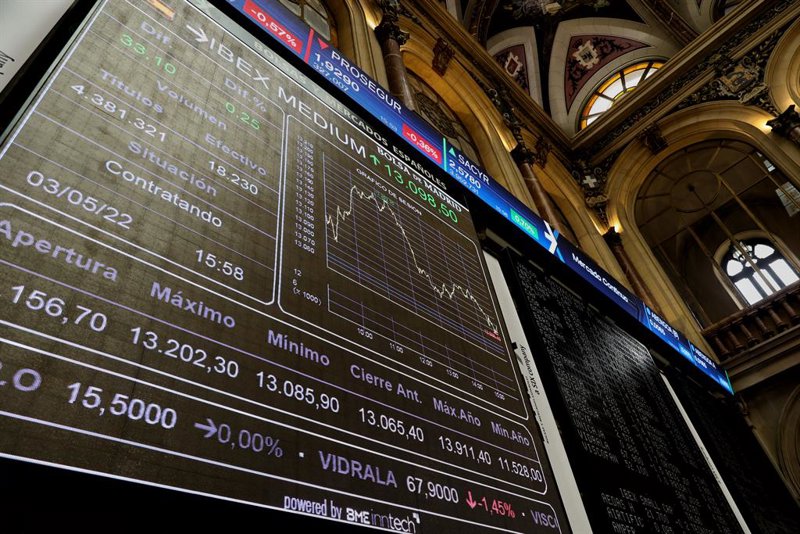 An&aacute;lisis tecnico