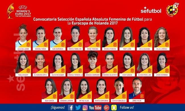 Lista de convocadas para el Europeo femenino de fútbol | SEFÚTBOL ep listaconvocadaseuropeo femeninofutbol