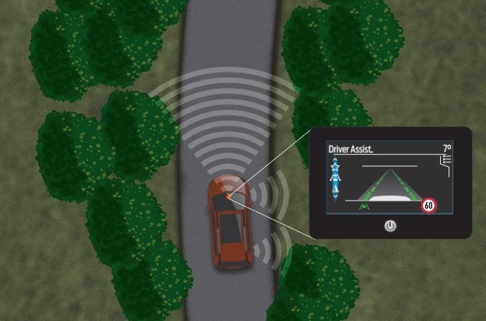 Nuevo sistema de detección de zanjas en los lindes en las carreteras de Ford. | FORD ep nuevo sistema de deteccion de zanjas en los lindes en las carreteras de ford