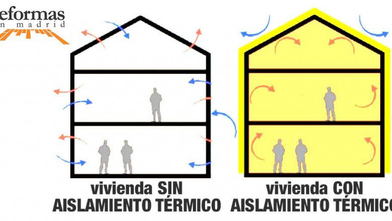 1576694875 nota prensa reformas