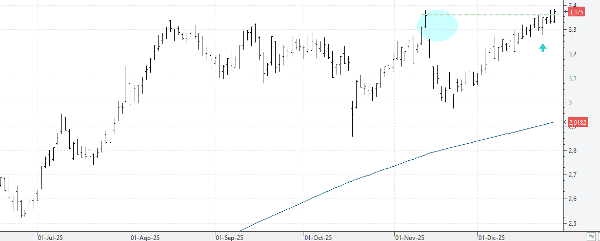 c301225sabadell c301225sabadell