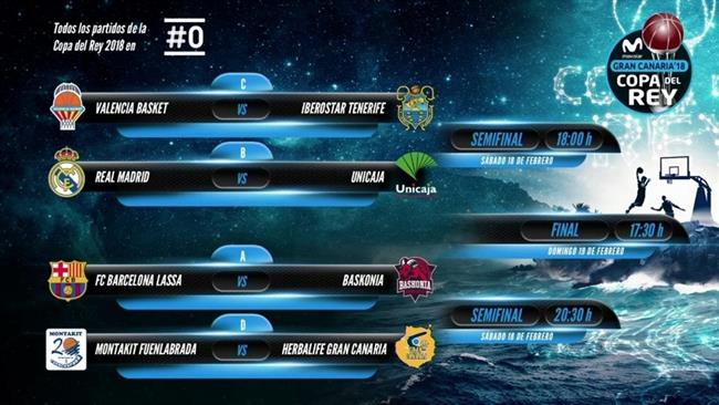 Cuadro de la Copa del Rey 2018 | ACB PHOTO ep cuadrola coparey 2018