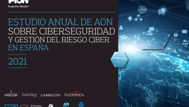 ep estudio sobre ciberseguridad y gestion del riesgo ciber en espana