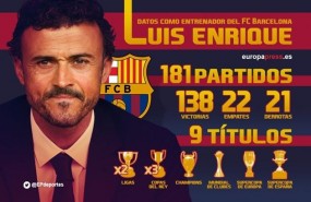 ep infografia luis enrique gana partidogana copa barcelona
