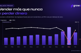 nota prensa black friday roi