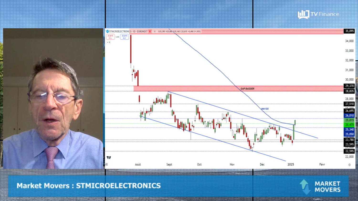 STMICROELECTRONICS : Retournement en vue ? - Tribune.fr