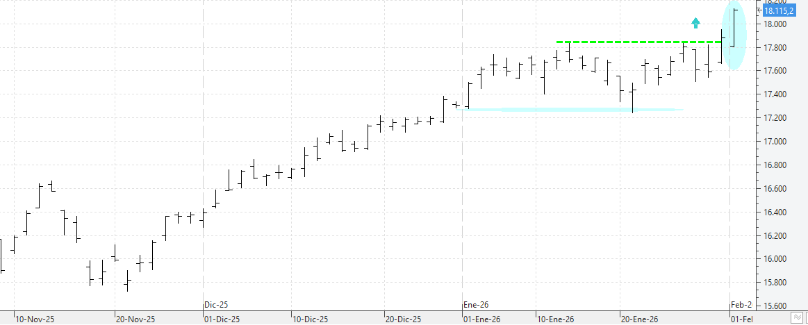 c020226ibex c020226ibex