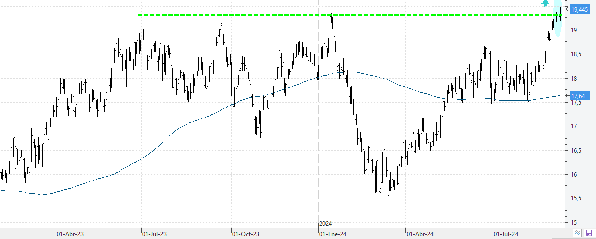 c060924endesa