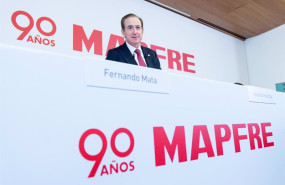 ep el presidente de mapfre antonio huertas presenta los resultados anuales de 2022 en el auditorio ep el presidente de mapfre antonio huertas presenta los resultados anuales de 2022 en el auditorio