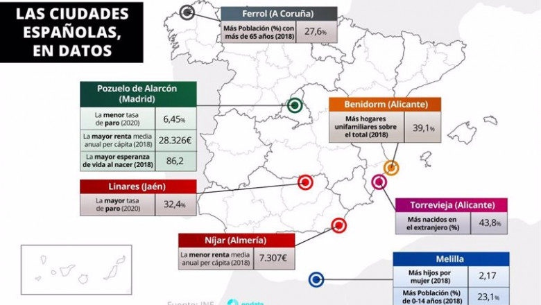 ep las ciudades espanolas en datos