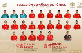 ep lista de la seleccion espanola
