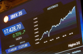 ep panel informativo en el palacio de la bolsa de madrid a 2 de enero de 2026 en madrid espana ep panel informativo en el palacio de la bolsa de madrid a 2 de enero de 2026 en madrid espana