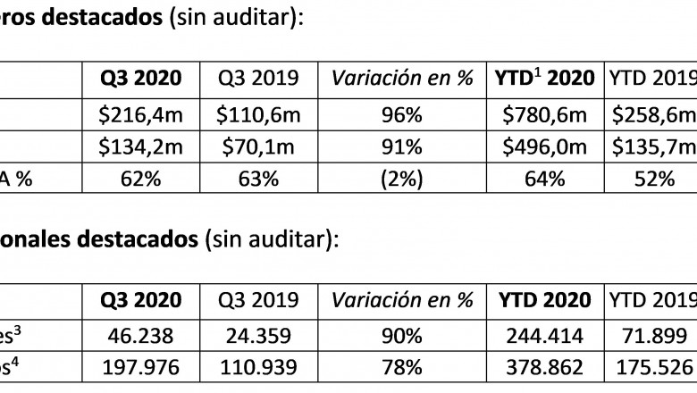 1603900330 cuadro