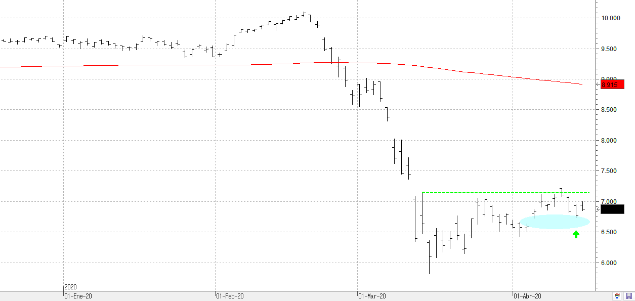 c170420ibex