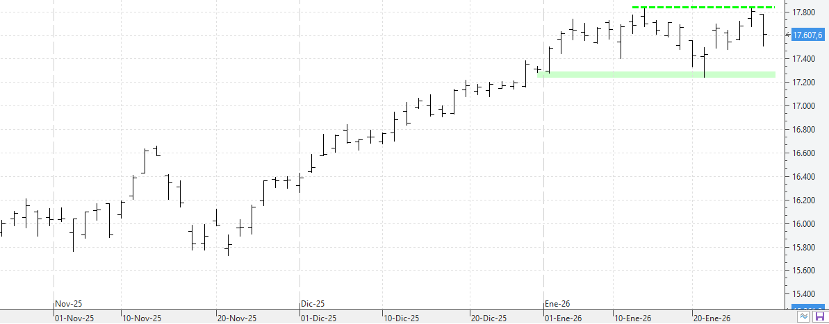 c280126ibex c280126ibex