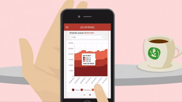 ep infografiala appgeneraligenerali seguros